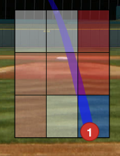Screen shot taken from MLB Gameday showing a position player&rsquo;s heatmap.