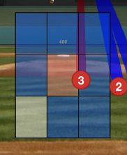 Screen shot taken from MLB Gameday showing a pitcher&rsquo;s heatmap.
